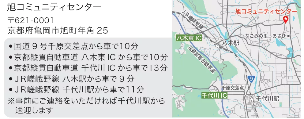 旭コミュニティセンター地図